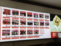 -津门张记包子铺(华昌道店)