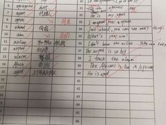 -英孚国际留学·雅思托福·DSE A-Level AP(福田中心)