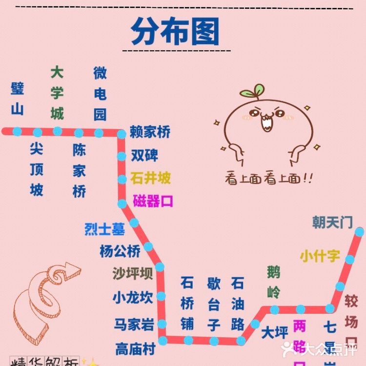 重庆旅游攻略🌈地铁一号线景点分布一目了然