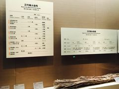 -敦煌市博物馆
