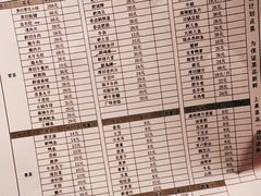 -鸿姐老火锅(静安店)