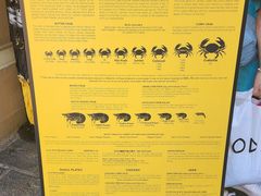 -Ministry of Crab(科伦坡店)