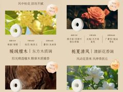 -万达广场(南昌红谷滩店)