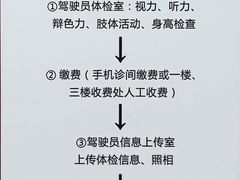 -西安高新医院