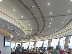 -国贸旋转餐厅(国贸广场店)