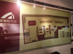 -天津华夏鞋文化博物馆