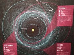 -布洛克德克萨斯国家历史博物馆