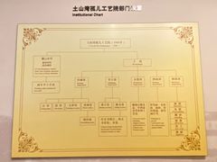 -土山湾博物馆