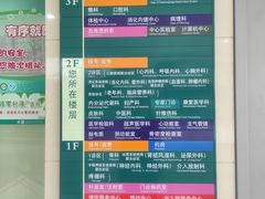 -上海市第六人民医院(临港院区)