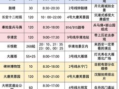 -粉巷13號陕菜馆