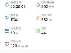 -大连市中山区市民健身中心