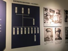 -黄埔军校旧址纪念馆