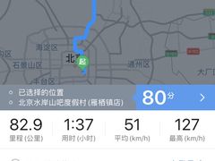 -北京水岸山吧度假村(雁栖镇店)