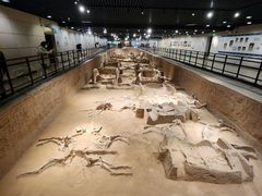 -洛阳周王城天子驾六博物馆