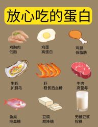 -Fundi张玉珊修身堂·indiba·BTL科技瘦身