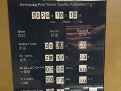 -上海嘉定喜来登酒店