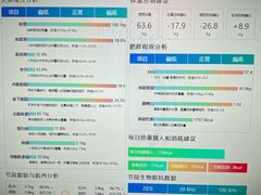 -超减·私教减肥馆(世博店)