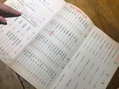 -白乐天毛肚火锅馆(南滨路店)