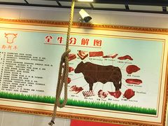 -黔阿牛菌汤牛肉粉全牛火锅(喷水池店)