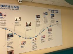 -杭州贝瑞斯美华妇儿医院·早孕·产检·儿科