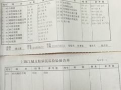 -上海皮肤专科医院