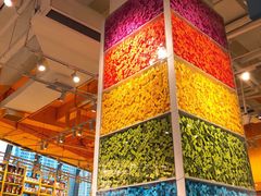 -KKV(深圳宏发大仟里店)