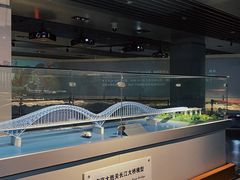 -中国铁道博物馆(正阳门馆)