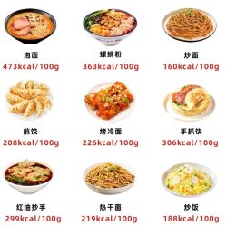 -Fundi张玉珊修身堂·indiba·BTL科技瘦身