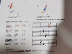 -哆趣宠物医院·眼科·内镜·急重症转诊中心(上海店)