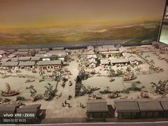 -西安大唐西市博物馆