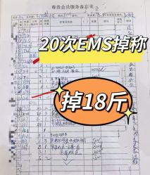 -Lily纤美·科技减脂中心