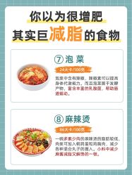 -Fundi张玉珊修身堂·indiba·BTL科技瘦身