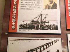 -中国铁道博物馆(正阳门馆)