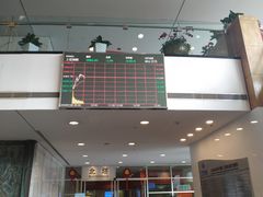 -上海证券交易所(上海证券大厦北塔店)