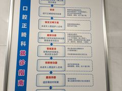 -北京大学口腔医院(魏公村总院)