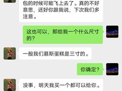 -金冠蛋糕(高新店)