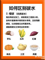 -瘦立方身材管理中心