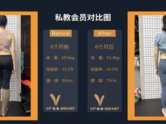 -VPsmart私教健身工作室(新华路旗舰店)