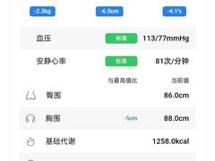 -WEGYMER健萌健身(麦德龙钰龙天下馆)