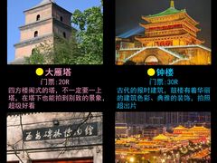 -西安钟楼