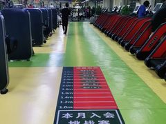 -清鑫阳光游泳健身瑜伽俱乐部(密云店)