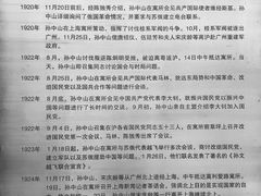 -上海孙中山故居纪念馆