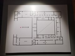 -北京人艺戏剧博物馆