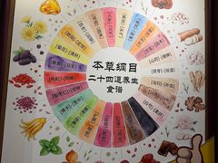 -黄祥华养生堂·炖汤·营养蒸饭(岭南天地店)