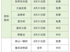 -西双版纳傣族园