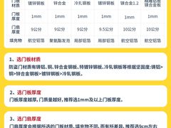 -闽龙广场