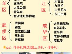 -烤匠麻辣烤鱼(时代广场店)