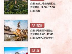 -西安城墙·碑林历史文化景区