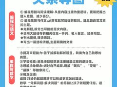 -童程童美·信息学竞赛·乐高机器人编程(长宁来福士校区)