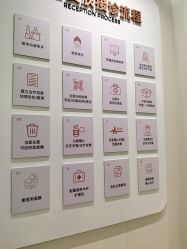 -禾丽康美医疗美容医院